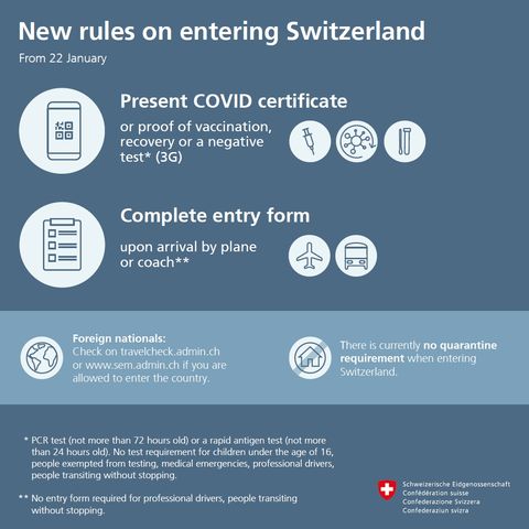 220122 Neue Regeln für Einreise in die Schweiz.jpg